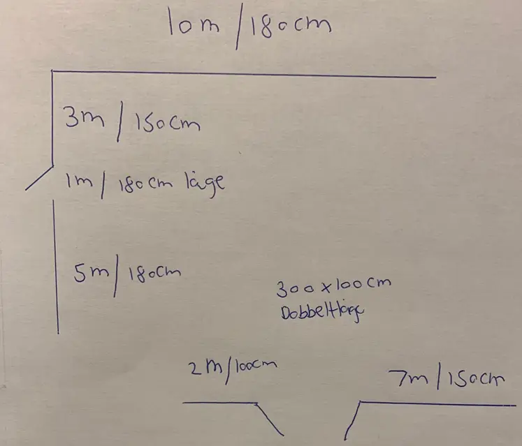 simpel skitse af hegnslinje