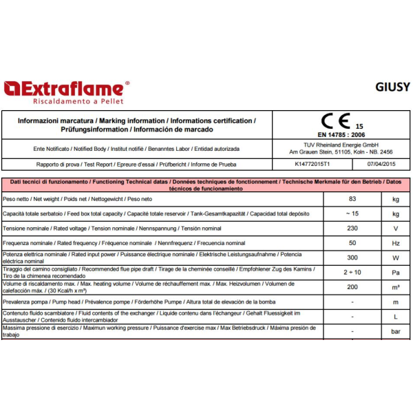 Brugt Pilleovn Giusy Premium pillebrndeovn i sort med topafgang og bagudgang (130m2)