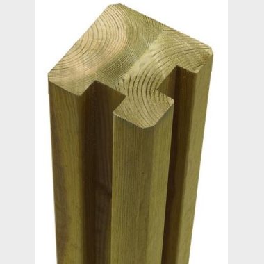 Stolper til PLUS systemhegn