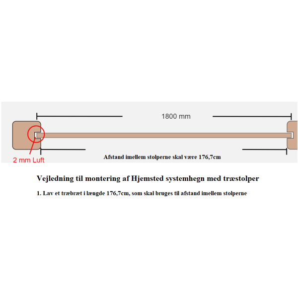 Bronzeklasse: Hjemsted plank systemhegn inkl. systemstolper i tr og tilbehr