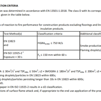 Kompositbekldning 26x219x2900mm Lefkas eksklusive vgpaneler til facader