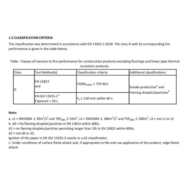 Kompositbekldning 26x219x2900 mm  Lefkas eksklusive facadepaneler
