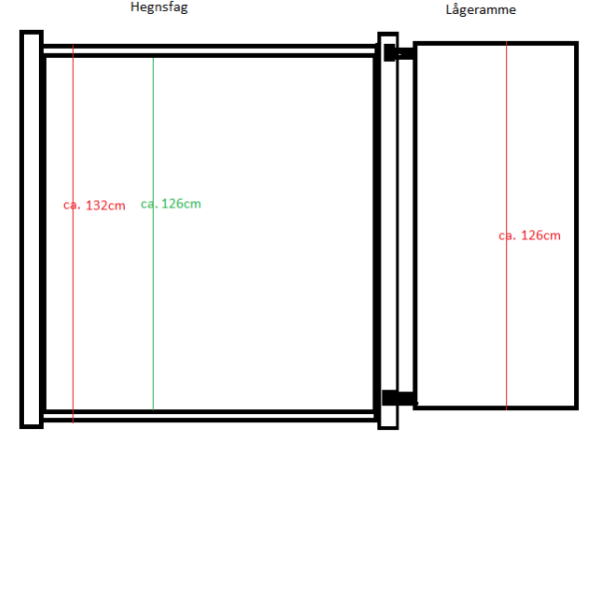 Stockholm komposithegn med aluminiumsstolper - Slvklasse
