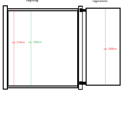 Stockholm komposithegn med aluminiumsstolper - Slvklasse