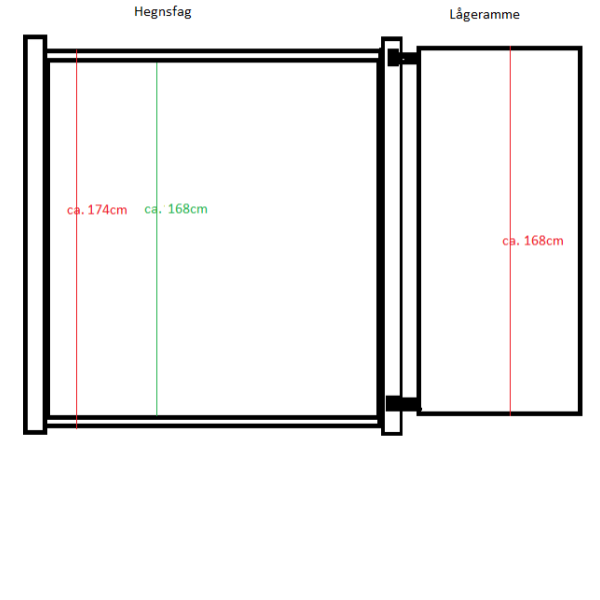 Stockholm komposithegn med aluminiumsstolper - Slvklasse