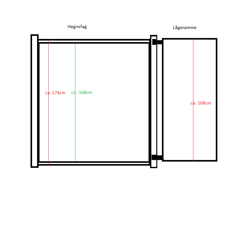 Stockholm komposithegn med alu stolper  - Slvklasse