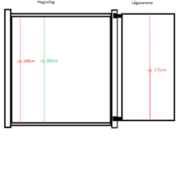 Stockholm komposithegn med aluminiumsstolper - Slvklasse