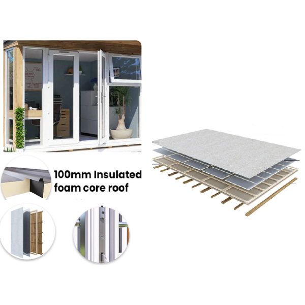 Dominator isoleret hjemmekontor 5,5x2,5m BxD på 13,75m2 - (model 3)