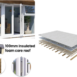 Dominator isoleret hjemmekontor 7,5x3,5m BxD p 26m2 - (model 5)