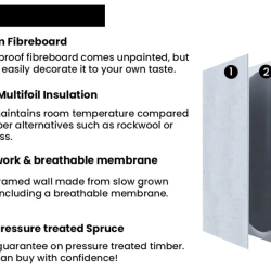 Dominator isoleret hjemmekontor 7,5x3,5m BxD p 26m2 - (model 5)