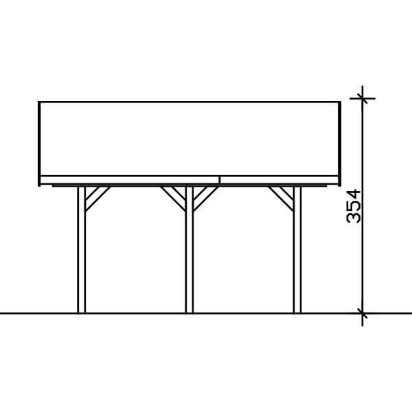 Platinklasse: Hjemsted Premium dobbeltcarport med saddeltag model "Ib" 620x500cm (BxL)