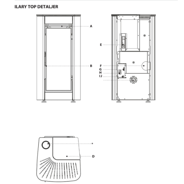 Ilary pilleovn med topafgang  kraftfuld og intelligent varme til dit hjem