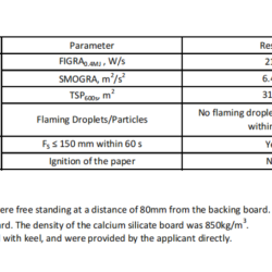 Kompositbekldning 26x219x2900 mm  Lefkas eksklusive facadepaneler