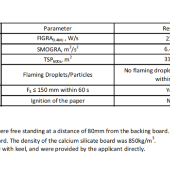 Kompositbekldning 26x219x2900mm Lefkas eksklusive vgpaneler til facader