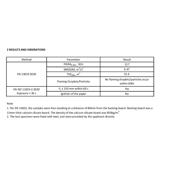 Kompositbekldning 26x219x2900 mm  Lefkas eksklusive facadepaneler