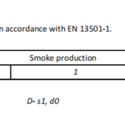 Kompositbekldning 26x219x2900 mm  Lefkas eksklusive facadepaneler