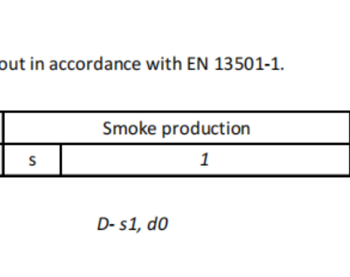 Kompositbekldning 26x219x2900mm Lefkas eksklusive vgpaneler til facader