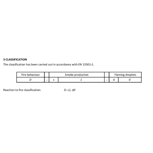 Kompositbekldning 26x219x2900 mm  Lefkas eksklusive facadepaneler