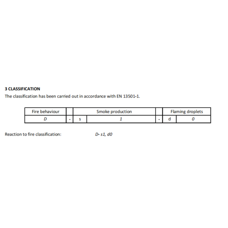 Kompositbekldning 26x219x2900mm Lefkas eksklusive vgpaneler til facader