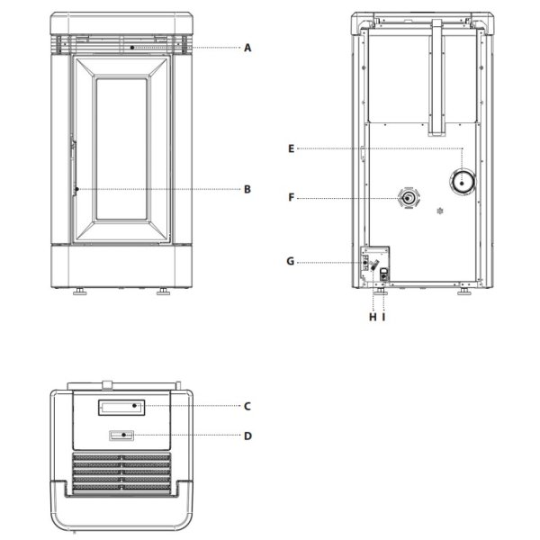 Lucia pillebrndeovn p 8kW (200m2) 