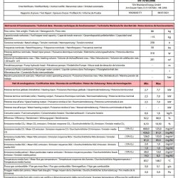 Sabry Premium pillebrndeovn med bagudgang (130m2)