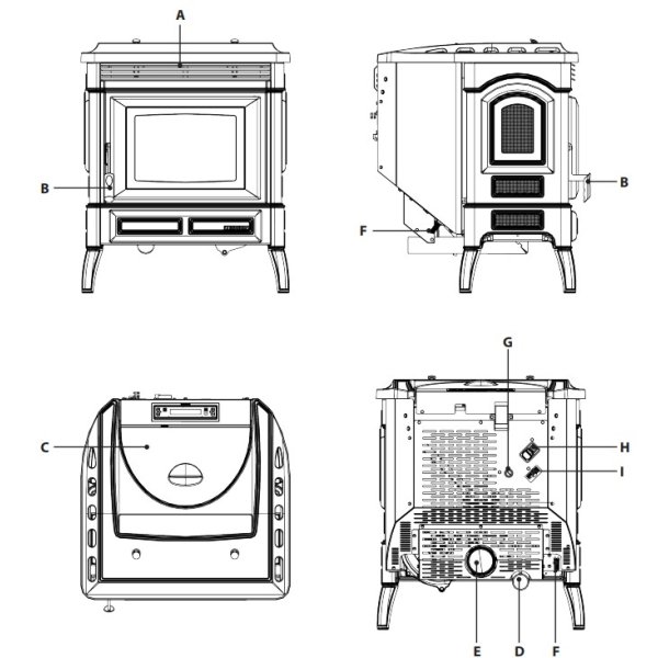 Teodora rustik pilleovn i sort (150m2) 